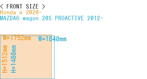 #Honda e 2020- + MAZDA6 wagon 20S PROACTIVE 2012-